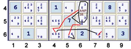 Short depth 4 ALS elimination